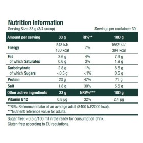 Scitec Nutrition 100% Vegan Protein (1 kg)