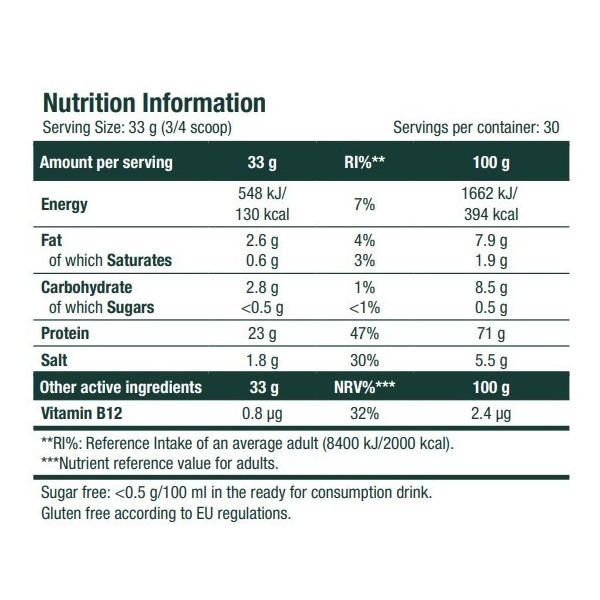 Scitec Nutrition 100% Vegan Protein (1 kg)