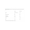 BiotechUSA Clear Collagen Professional 350 g