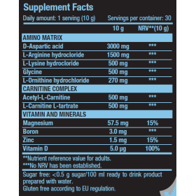 Scitec Nutrition TGH (flavored) (300 gr.)