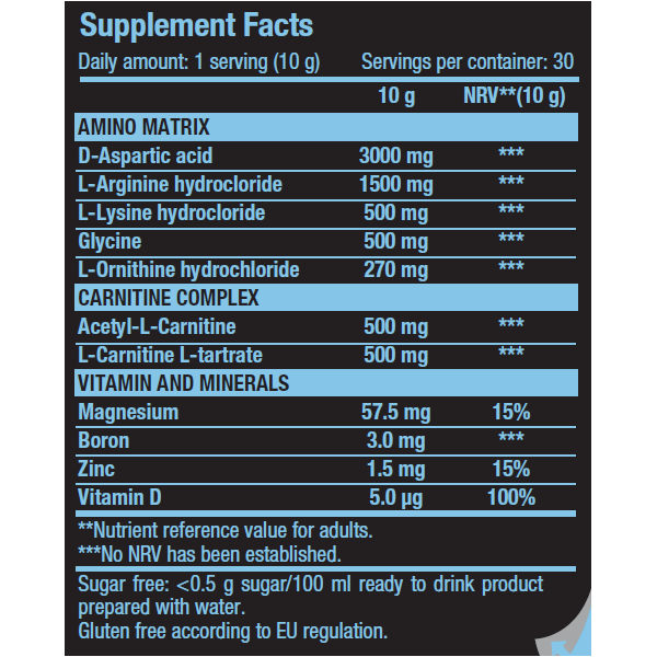 Scitec Nutrition TGH (flavored) (300 gr.)