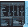 BiotechUSA Arthro Forte drink powder 340 g