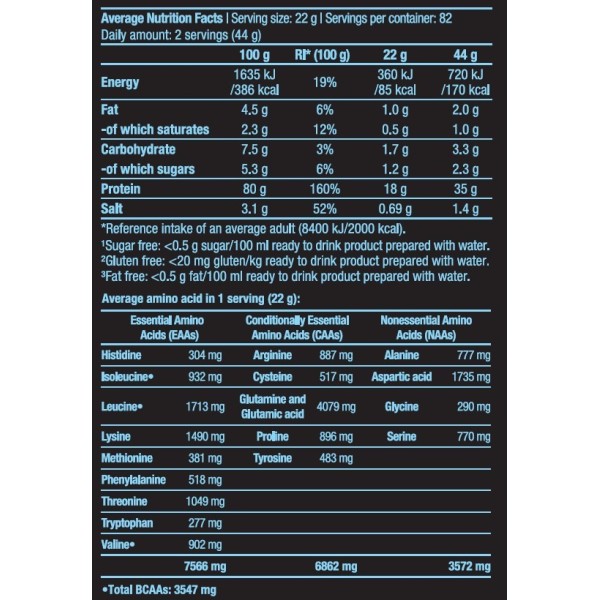 BiotechUSA Hydro Whey Zero 1816g