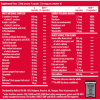 Scitec Nutrition Revex HC (120 caps)