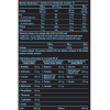 BiotechUSA Iso Whey Zero 1816g