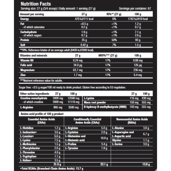 Scitec Nutrition Anabolic Iso+Hydro 2000g