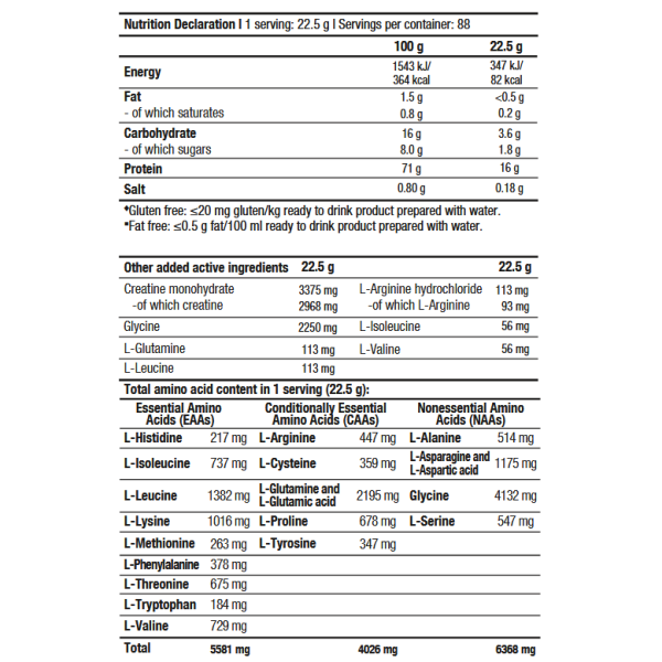 BiotechUSA Platinum Whey 2000g