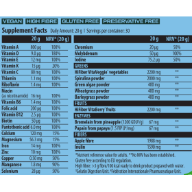 Scitec Nutrition Greens & Fruits (600 gr.)
