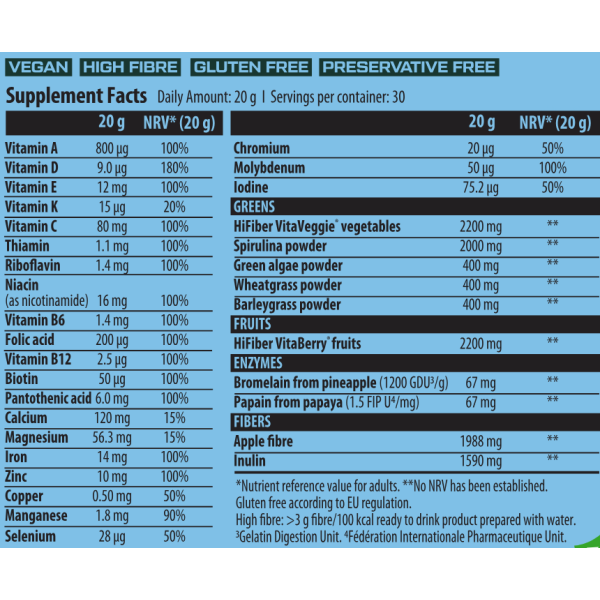 Scitec Nutrition Greens & Fruits (600 gr.)