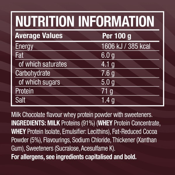 CELLUCOR C4 Whey Protein Powder - 22 Servings Hershey's Chocolate