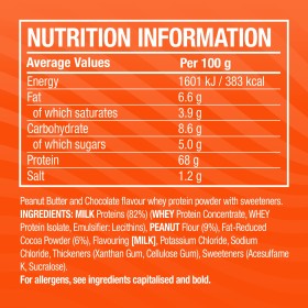 CELLUCOR C4 Whey Protein Powder - 22 Servings Reese's Peanut Butter...