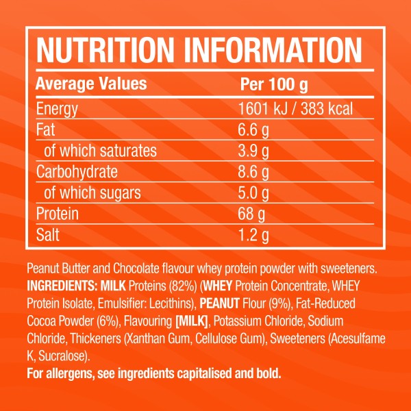 CELLUCOR C4 Whey Protein Powder - 22 Servings Reese's Peanut Butter...
