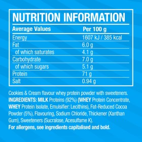 CELLUCOR C4 Whey Protein Powder - 22 Servings Cookies 'N' Cream