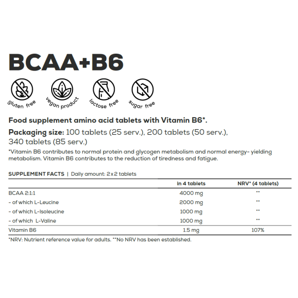BiotechUSA BCAA+B6 - 200 tablets