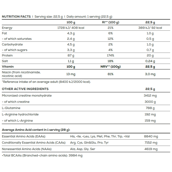 BiotechUSA Iso Whey Platinum - 908 g
