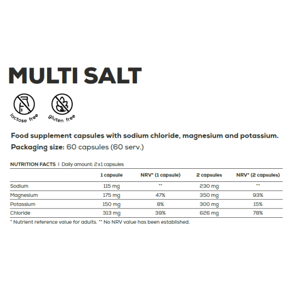 BiotechUSA MultiSalt