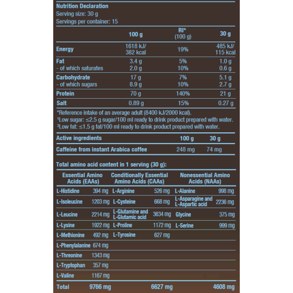 BiotechUSA Protein Coffee - 450 g
