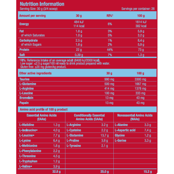 Scitec Nutrition 100% WHEY PROTEIN* PROFESSIONAL 780g