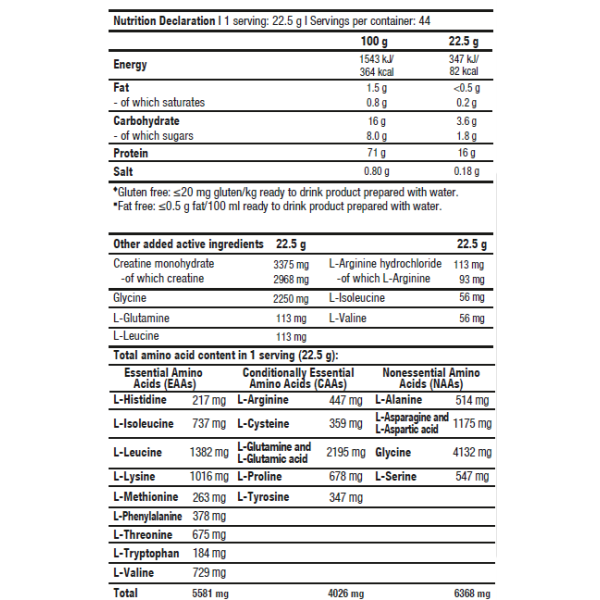 BiotechUSA Platinum Whey 1000g
