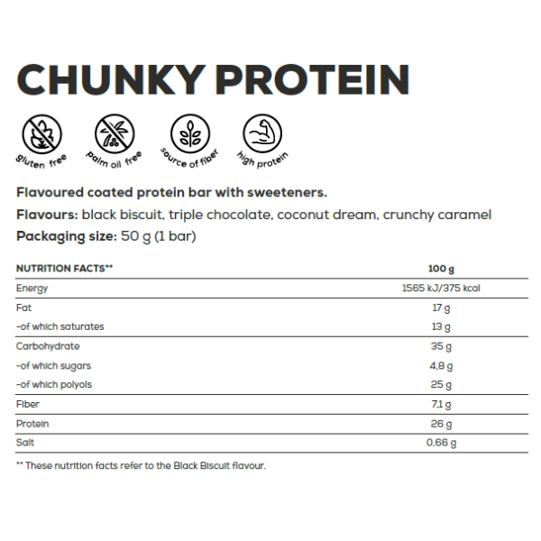 BiotechUSA Chunky Protein Bar - 50 g