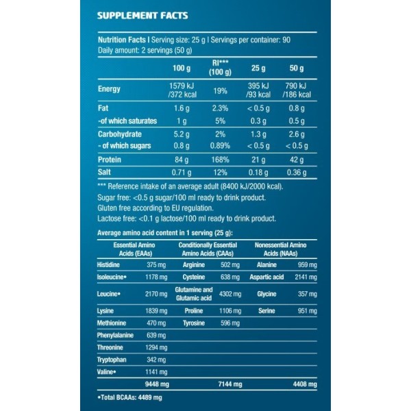 BiotechUSA Iso Whey Zero 908g