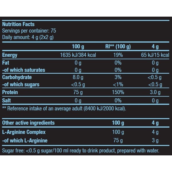 BiotechUSA L-Arginine Powder