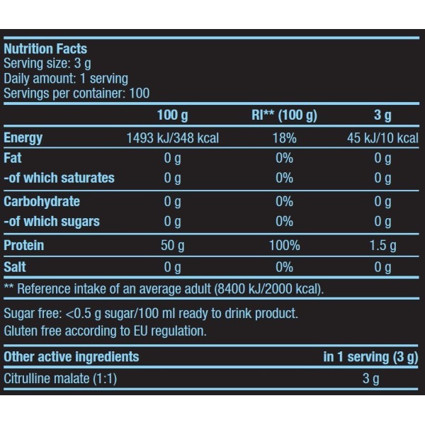 BiotechUSA Citrulline Malate Powder Unflavored