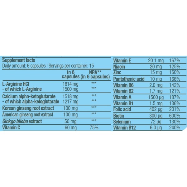 BiotechUSA Men’s Arginine