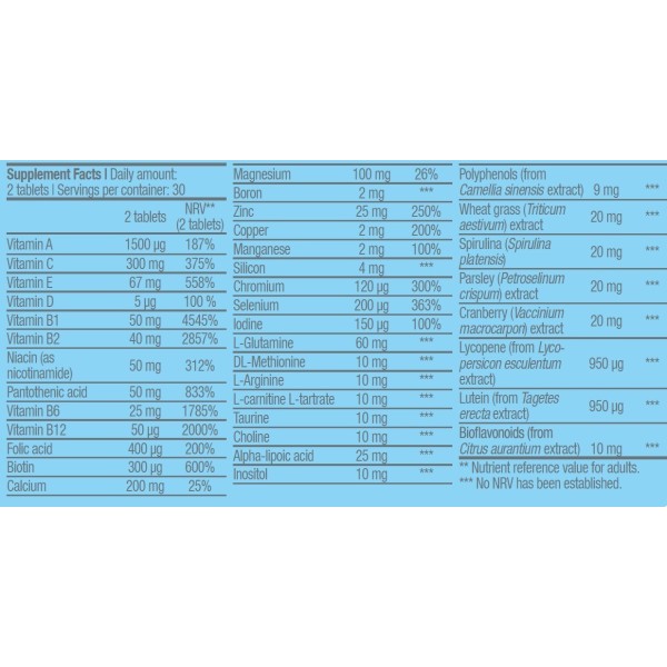 BiotechUSA Multivitamin for Men