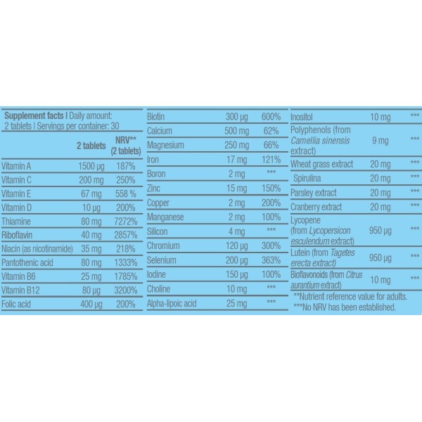 BiotechUSA Multivitamin for Women