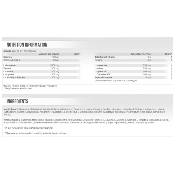 Scitec Nutrition Amino Magic