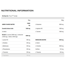 Scitec Nutrition Amino Charge