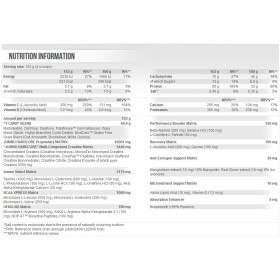 Scitec Nutrition JUMBO HARDCORE 1.5 kg