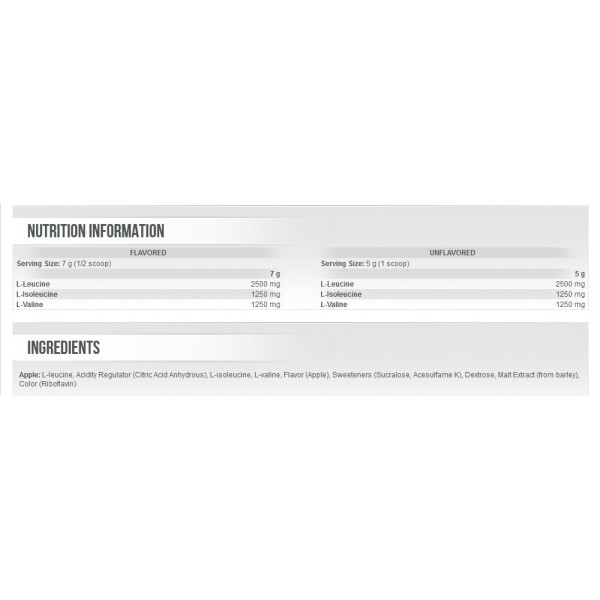 Scitec Nutrition BCAA Express 280g