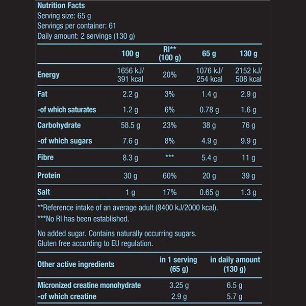 BiotechUSA HYPER MASS 4000g