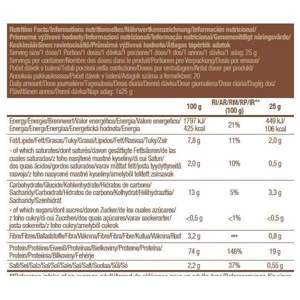 BiotechUSA Vegan protein
