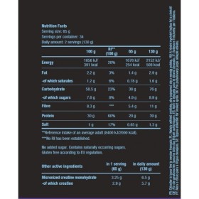 BiotechUSA Hyper Mass 2.27kg