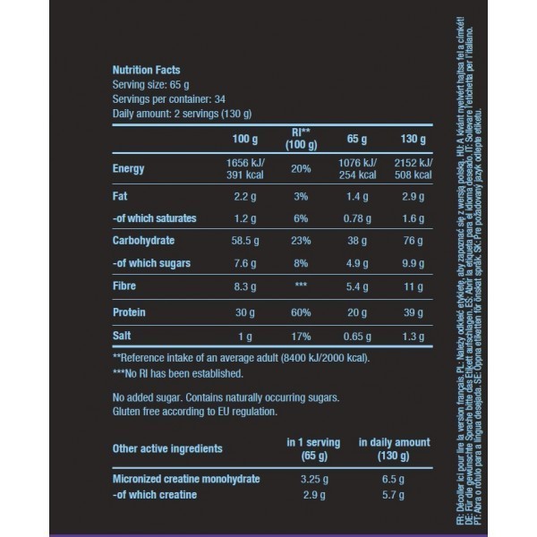 BiotechUSA Hyper Mass 2.27kg