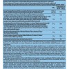 Instant Oats 1000g