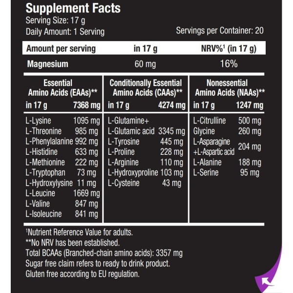 Scitec Nutrition All Aminos (340 gr.)
